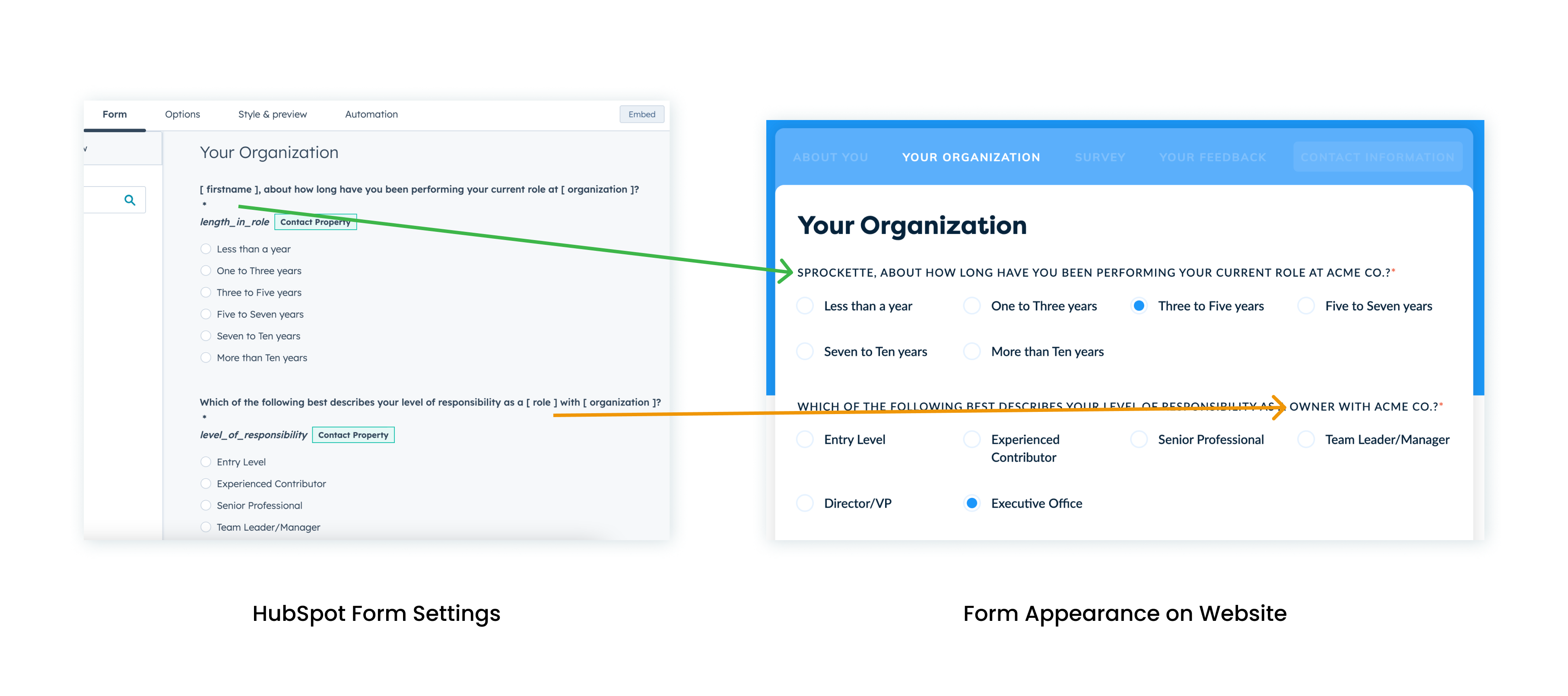 Personalization on page